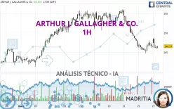 ARTHUR J. GALLAGHER &amp; CO. - 1H