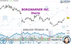 BORGWARNER INC. - Diario