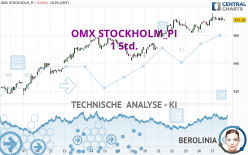 OMX STOCKHOLM_PI - 1 Std.