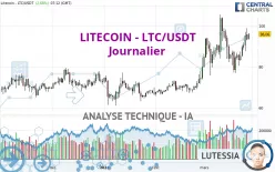 LITECOIN - LTC/USDT - Journalier