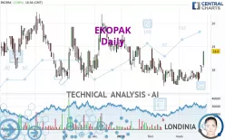 EKOPAK - Daily