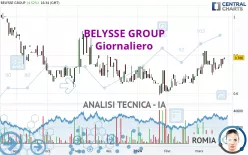 BELYSSE GROUP - Giornaliero