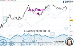 ACS CONST. - 1H