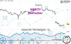 NEXITY - Journalier