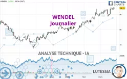 WENDEL - Journalier