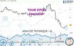 TOUR EIFFEL - Journalier