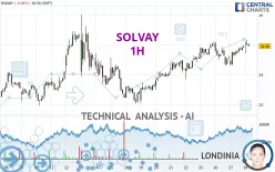 SOLVAY - 1H