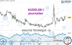 KUDELSKI I - Journalier