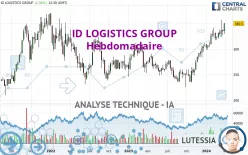 ID LOGISTICS GROUP - Hebdomadaire