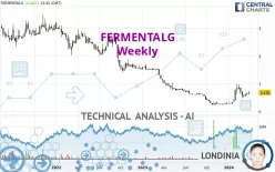 FERMENTALG - Weekly