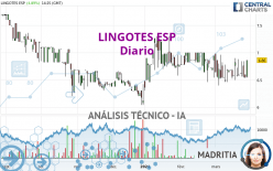 LINGOTES ESP - Diario