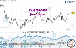 TKH GROUP - Journalier