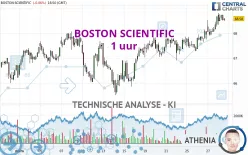 BOSTON SCIENTIFIC - 1 uur