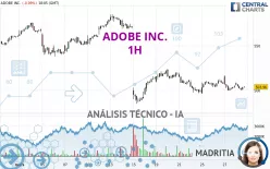 ADOBE INC. - 1H