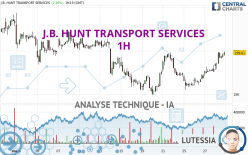 J.B. HUNT TRANSPORT SERVICES - 1H