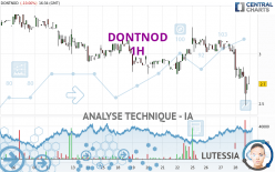 DONTNOD - 1H