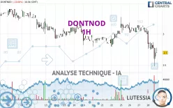 DONTNOD - 1H