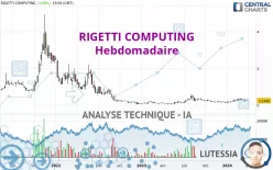 RIGETTI COMPUTING - Hebdomadaire