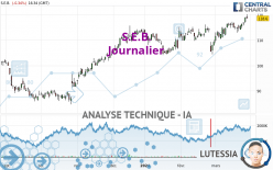 S.E.B. - Journalier