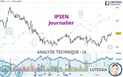 IPSEN - Diario