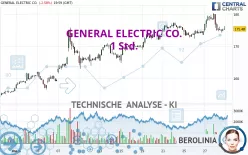 GE AEROSPACE - 1 Std.