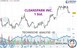 CLEANSPARK INC. - 1 Std.