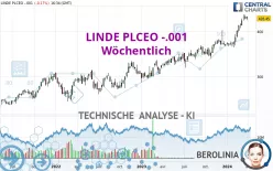 LINDE PLCEO -.001 - Wöchentlich