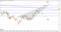 CCEP - Journalier