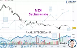 NEXI - Settimanale