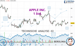 APPLE INC. - 1 Std.