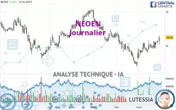 NEOEN - Journalier