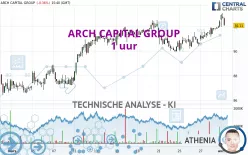 ARCH CAPITAL GROUP - 1 uur