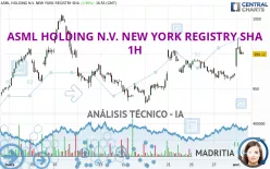 ASML HOLDING N.V. NEW YORK REGISTRY SHA - 1H