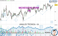 MCKESSON CORP. - 1H