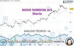 NOVO NORDISK A/S - Diario