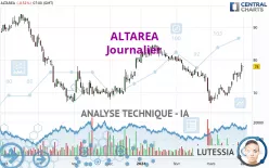 ALTAREA - Diario