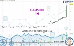 GAUSSIN - 1H