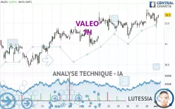 VALEO - 1H