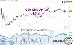 GEA GROUP AG - 1 Std.