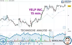 YELP INC. - 15 min.