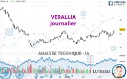 VERALLIA - Journalier