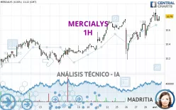 MERCIALYS - 1H