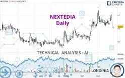 NEXTEDIA - Daily