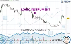 LOGIC INSTRUMENT - 1H