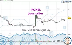 POXEL - Daily