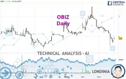 OBIZ - Daily