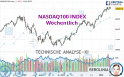 NASDAQ100 INDEX - Semanal