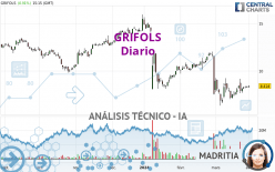 GRIFOLS - Diario