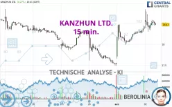 KANZHUN LTD. - 15 min.