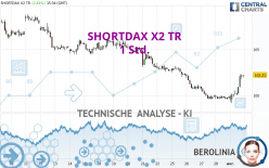 SHORTDAX X2 TR - 1 Std.